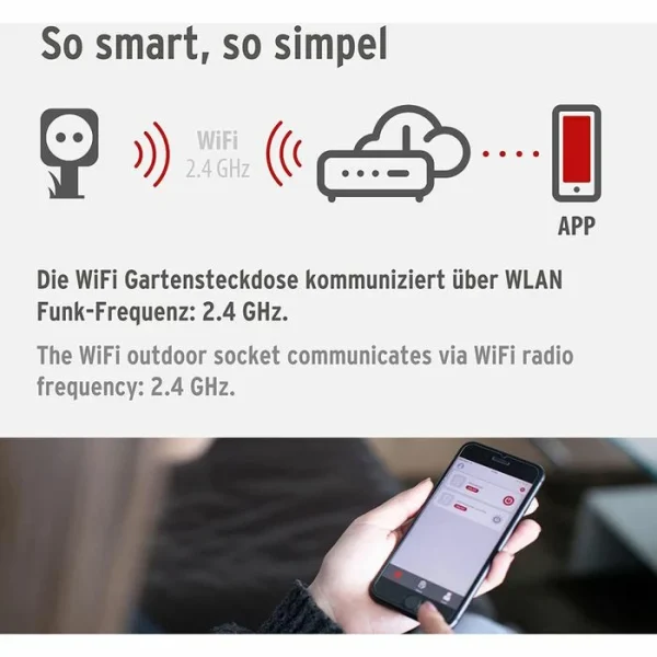 Brennenstuhl Gartensteckdose Connect WIFI, Mit Erdspieß & Montageplatte, 2-fach, 10 M Kabel 9