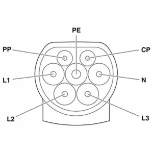 Phoenix-Contact Elektroauto-Ladekabel 1628201, Typ 2 Zu Typ 2, 22 KW, 3-phasig, 32 A, 10 M 12