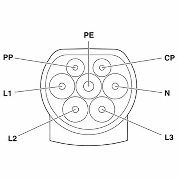 Phoenix-Contact Elektroauto-Ladekabel 1628201, Typ 2 Zu Typ 2, 22 KW, 3-phasig, 32 A, 10 M 5