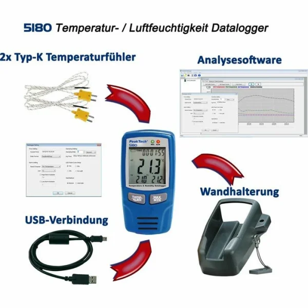 PeakTech Datenlogger P 5180, Temperatur, Feuchte, 2 X Temperaturfühler, Display 4