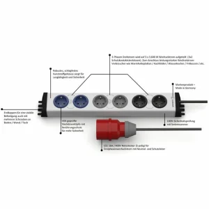 Ehmann Steckdosenleiste 4,6m, 6-fach, 19 Zoll, CEE-Stecker 400 V, Grau 7