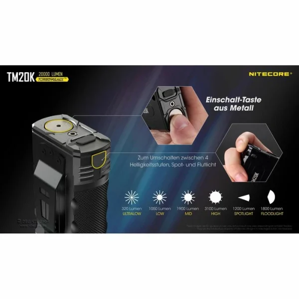 Nitecore Taschenlampe TM20K Tiny Monster LED, 20000 Lumen, Mit Akku, Cree, Wasserdicht 5