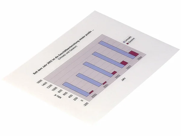 Sattleford Overheadfolie Inkjet:200 Inkjet-Overhead-Folien, DIN A4, Transparent, 115 µm, Sparpack 4