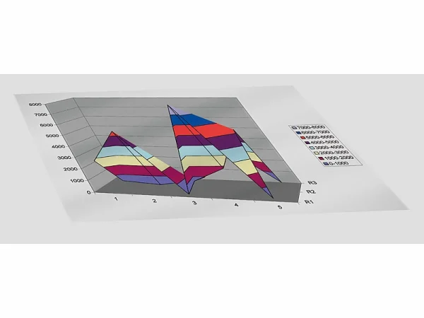 Sattleford Overheadfolie Inkjet:200 Inkjet-Overhead-Folien, DIN A4, Transparent, 115 µm, Sparpack 5