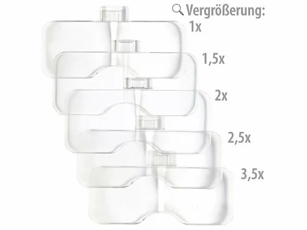 AGT Lupe:Akku-Stirnlupe Mit 1-/1,5-/2-/2,5-/3,5-facher Vergrößerung & LED-Licht 6